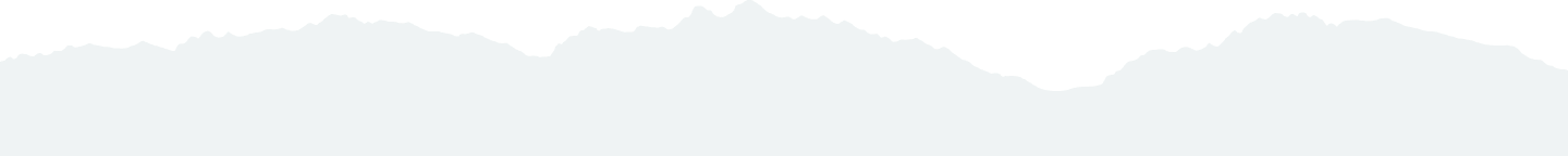 events-layer